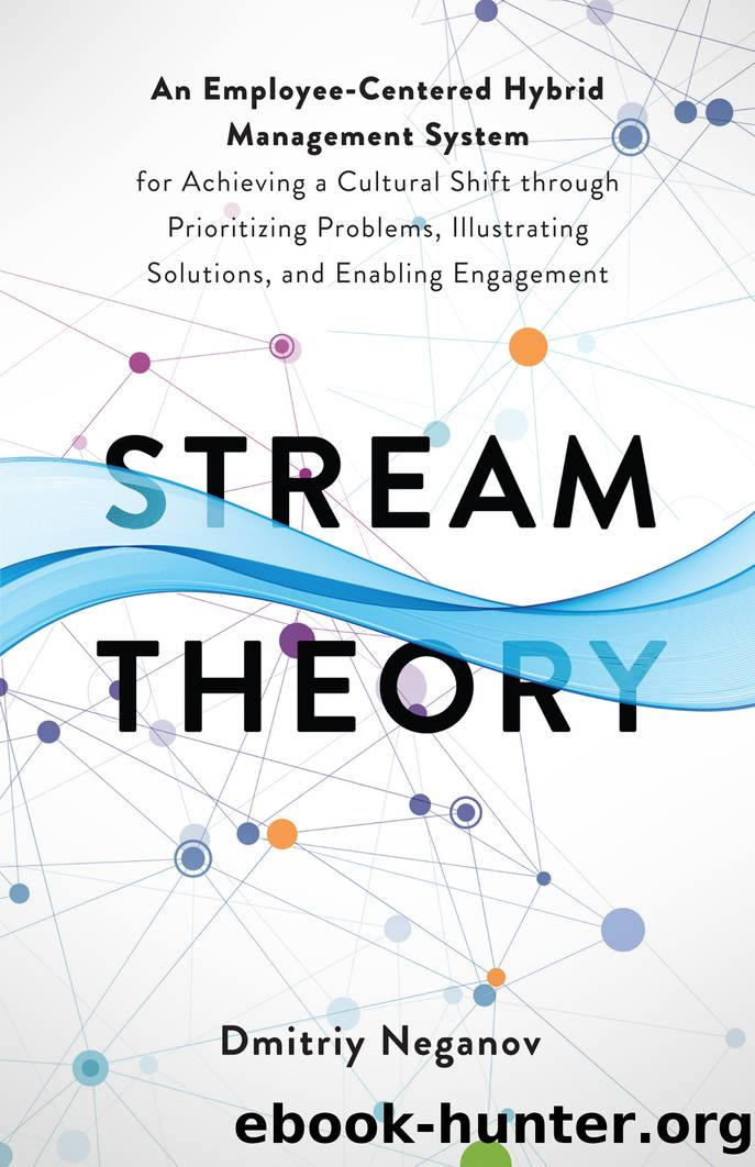 Stream Theory by Dmitriy Neganov