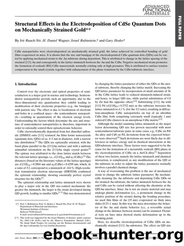 Structural Effects in the Electrodeposition of CdSe Quantum Dots on Mechanically Strained Gold by Unknown