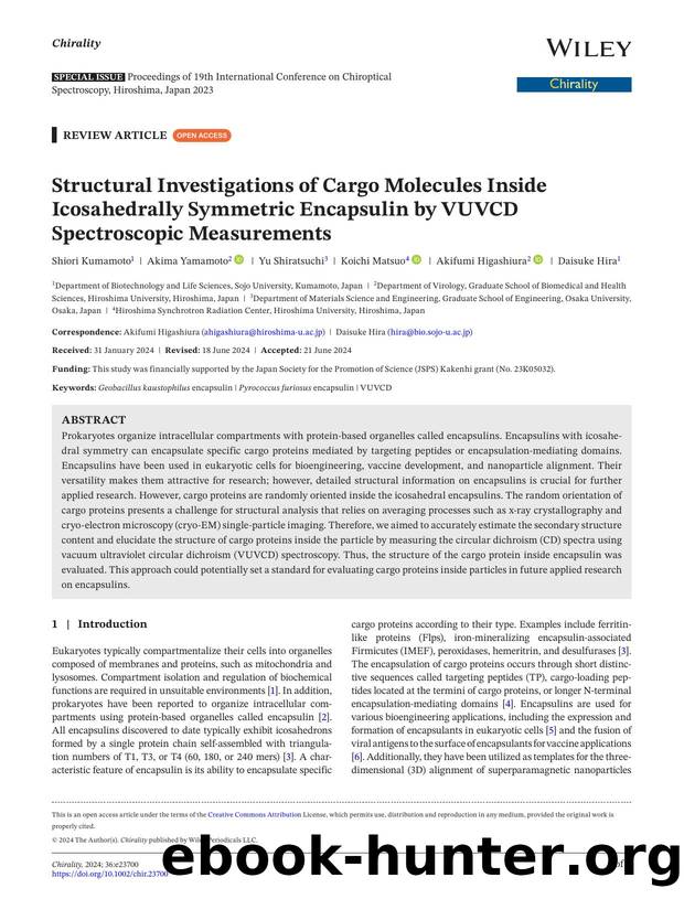 Structural Investigations of Cargo Molecules Inside Icosahedrally Symmetric Encapsulin by VUVCD Spectroscopic Measurements by Unknown