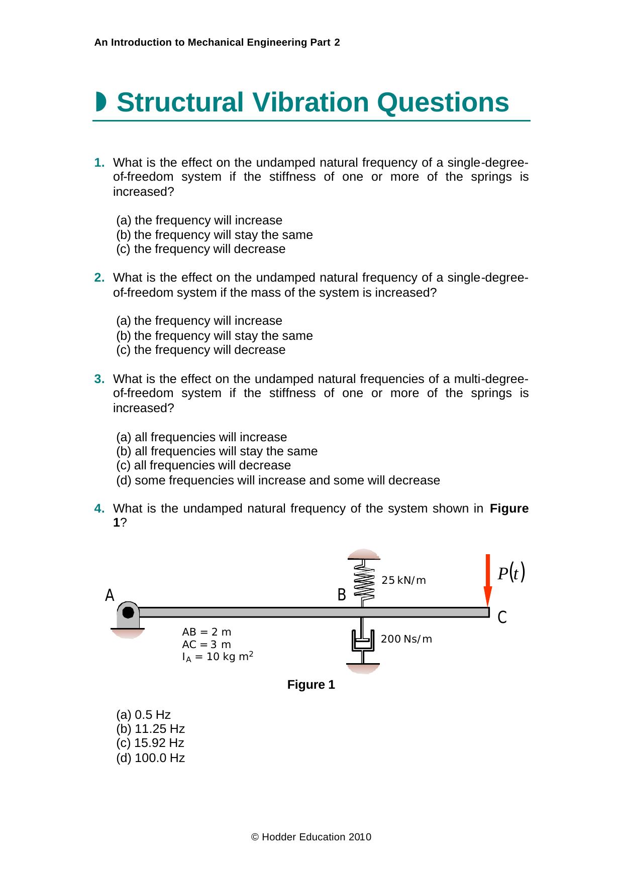 Structural Vibration MCQ.PDF by gparsons