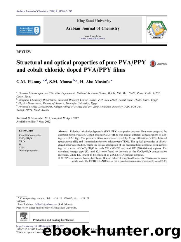 Structural and optical properties of pure PVAPPY and cobalt chloride doped PVAPPY films by G.M. Elkomy & S.M. Mousa & H. Abo Mostafa