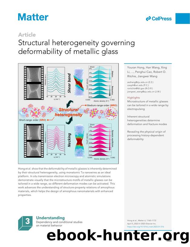 Structural heterogeneity governing deformability of metallic glass by unknow