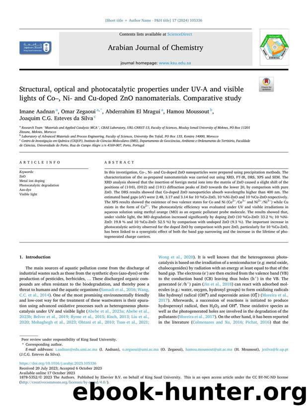 Structural, optical and photocatalytic properties under UV-A and visible lights of Coâ, Ni- and Cu-doped ZnO nanomaterials. Comparative study by Imane Aadnan & Omar Zegaoui & Abderrahim El Mragui & Hamou Moussout & Joaquim C.G. Esteves da Silva