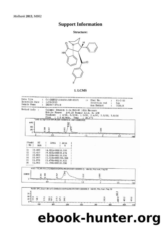 Structure and Spectra of the title compound: by MDPI