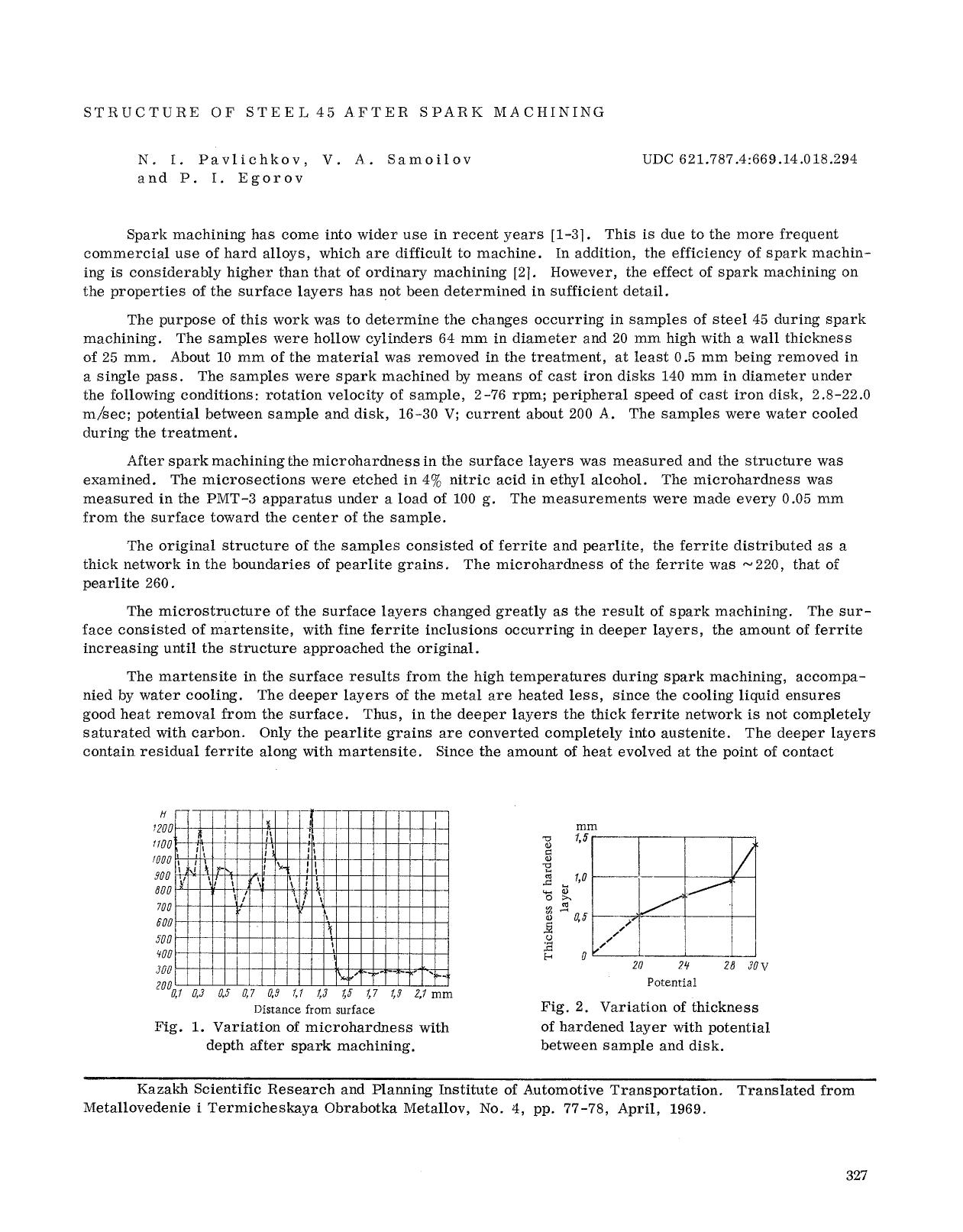 Structure of steel 45 after spark machining by Unknown