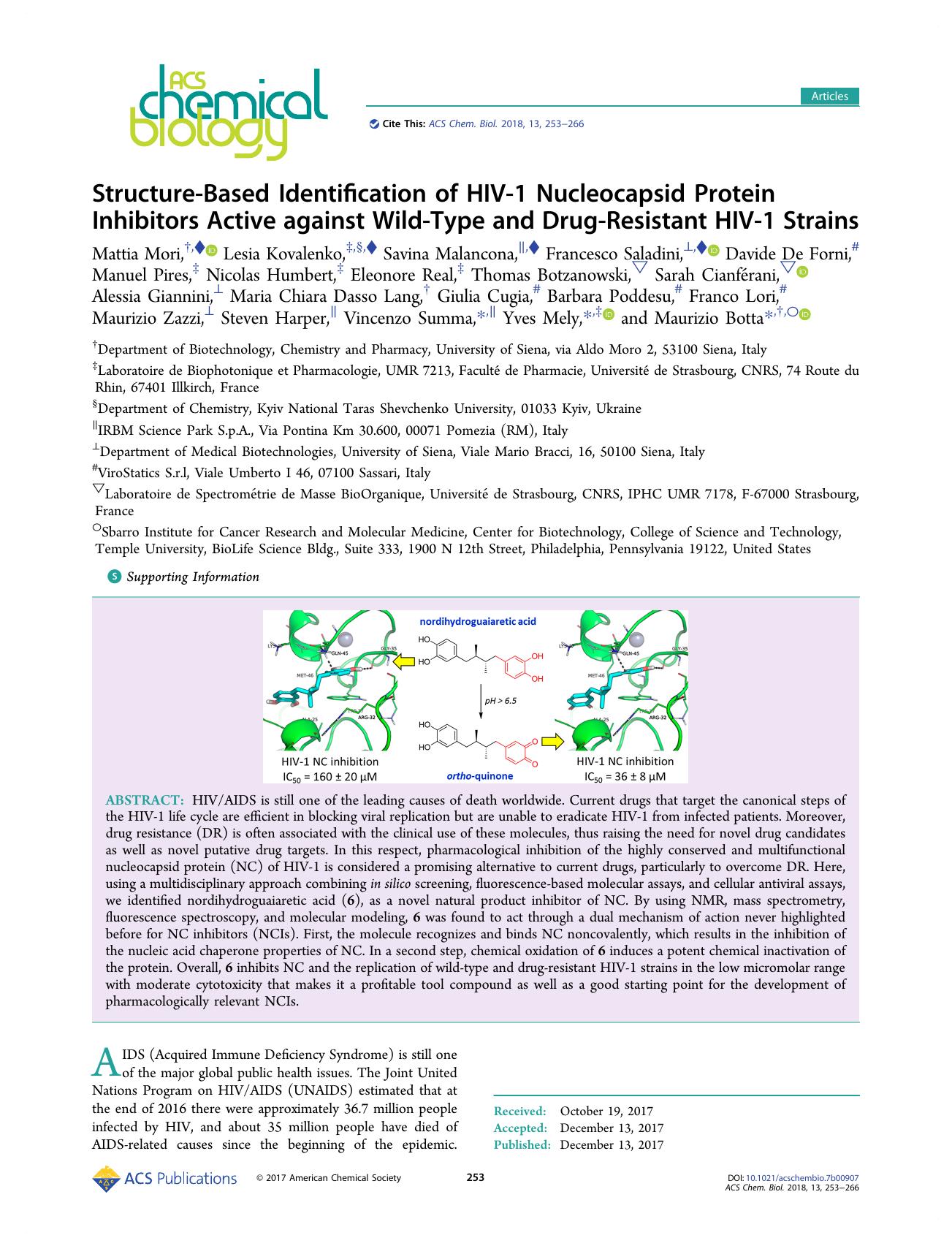 Structure-Based Identification of HIV-1 Nucleocapsid Protein Inhibitors Active against Wild-Type and Drug-Resistant HIV-1 Strains by unknow