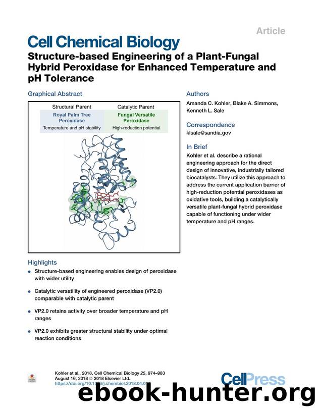 Structure-based Engineering of a Plant-Fungal Hybrid Peroxidase for Enhanced Temperature and pH Tolerance by Amanda C. Kohler & Blake A. Simmons & Kenneth L. Sale