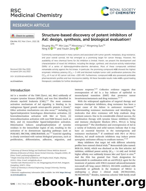 Structure-based discovery of potent inhibitors of Axl: design, synthesis, and biological evaluation by Shuang Wu & Min Liao & Minxiong Li & Mingming Sun & Ning Xi & Youlin Zeng