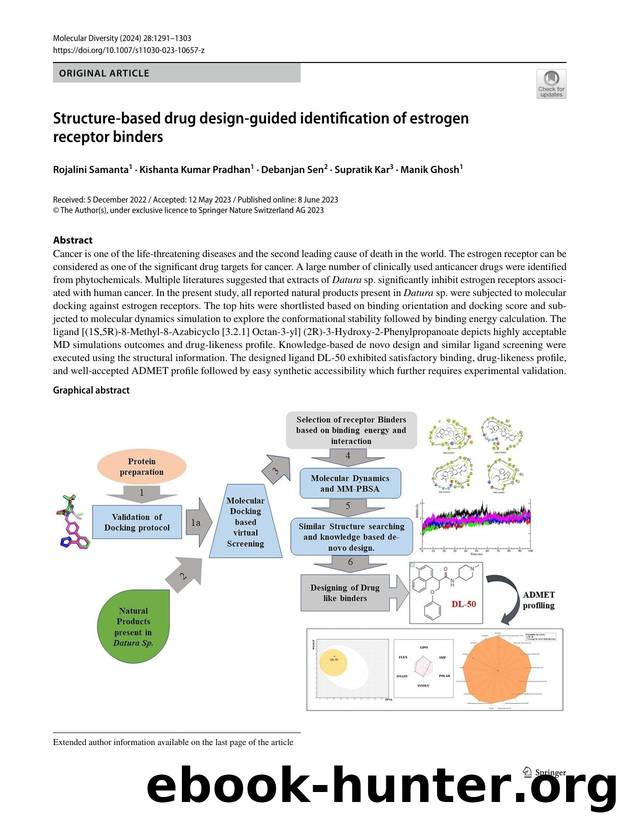Structure-based drug design-guided identification of estrogen receptor binders by Rojalini Samanta & Kishanta Kumar Pradhan & Debanjan Sen & Supratik Kar & Manik Ghosh