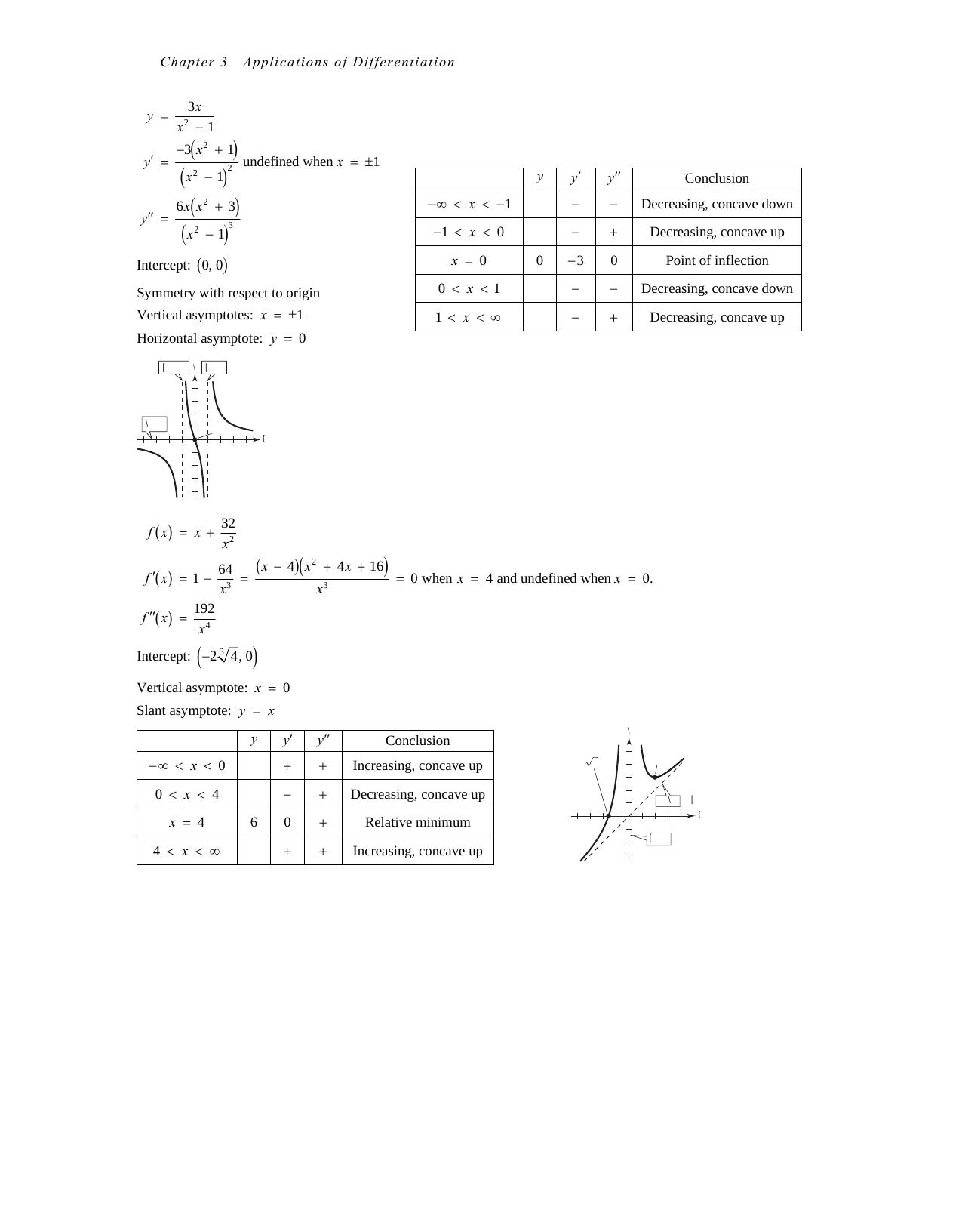 Student Solutions Manual: Calculus of a Single Variable by Ron Larson and Bruce Edwards