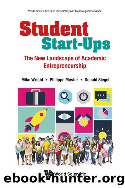 Student Start-Ups: The New Landscape of Academic Entrepreneurship (198 Pages) by Mike Wright Philippe Mustar and Donald Siegel