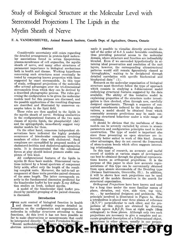 Study of biological structure at the molecular level with stereomodel projections I. The lipids in the myelin sheath of nerve by Unknown