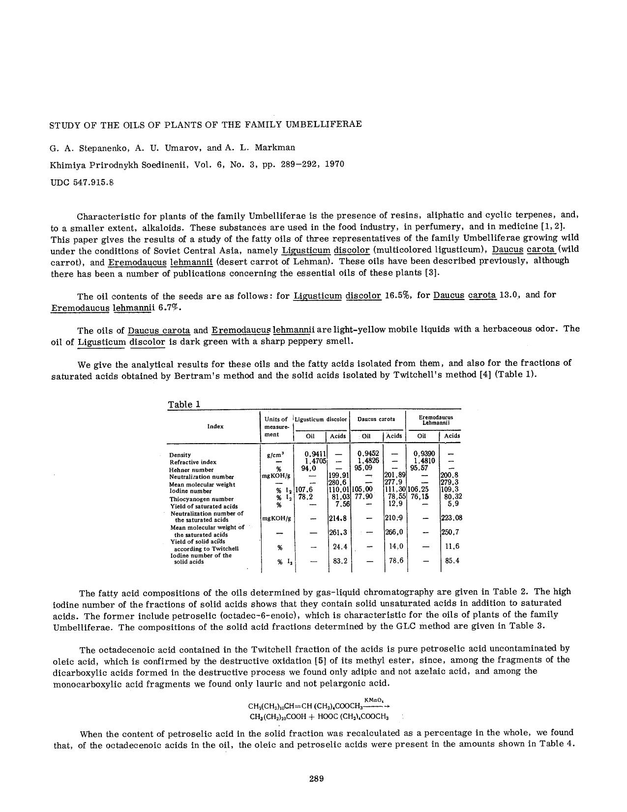 Study of the oils of plants of the family Umbelliferae by Unknown