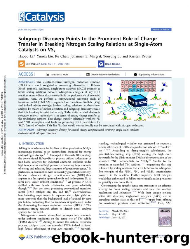Subgroup Discovery Points to the Prominent Role of Charge Transfer in Breaking Nitrogen Scaling Relations at Single-Atom Catalysts on VS2 by Haobo Li Yunxia Liu Ke Chen Johannes T. Margraf Youyong Li & Karsten Reuter