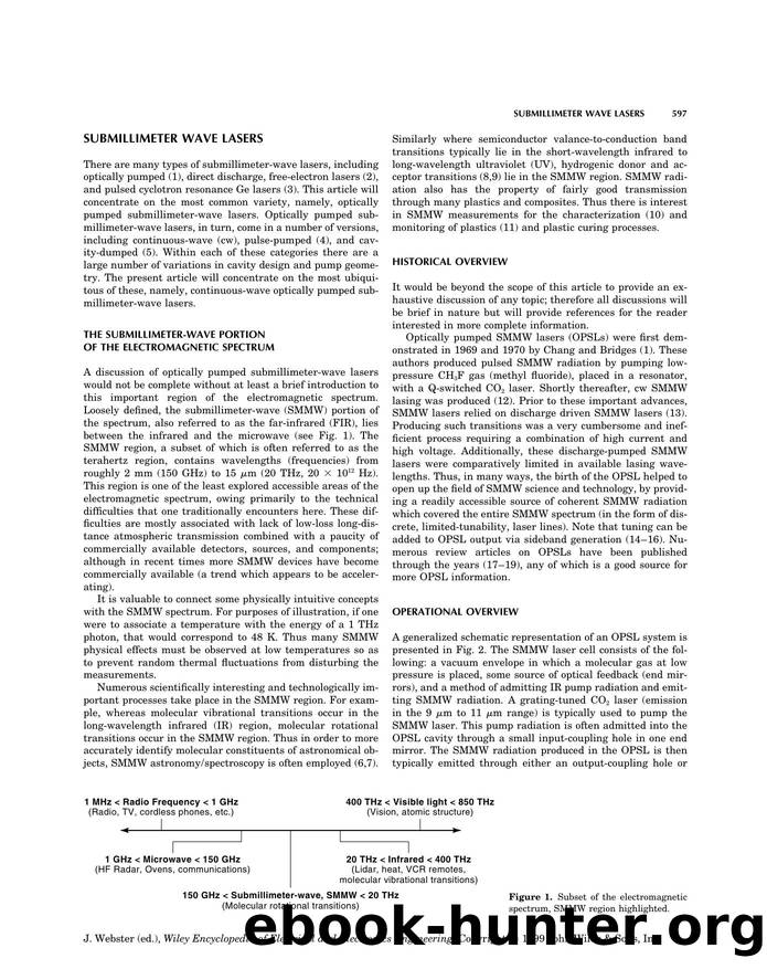 Submillimeter Wave Lasers". In: Wiley Encyclopedia of Electrical and Electronics Engineering by Unknown