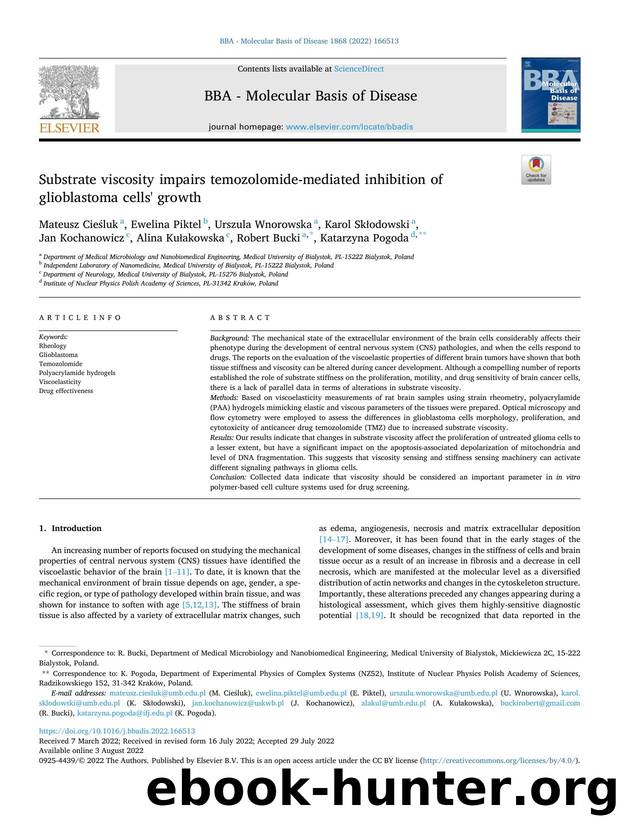Substrate viscosity impairs temozolomide-mediated inhibition of glioblastoma cells' growth by unknow