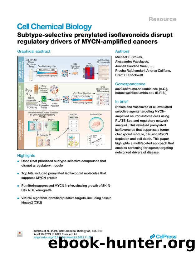 Subtype-selective prenylated isoflavonoids disrupt regulatory drivers of MYCN-amplified cancers by unknow