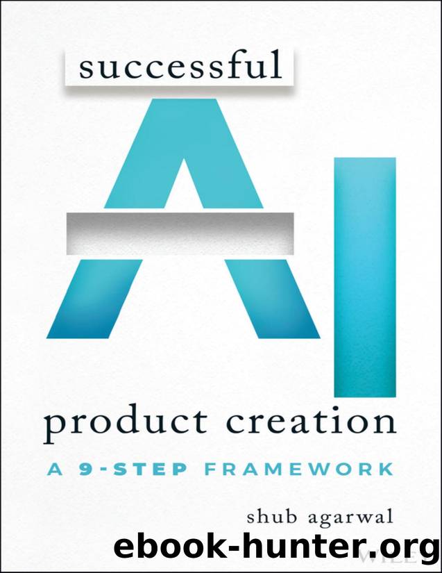 Successful AI Product Creation by Shub Agarwal