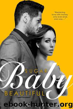 Sugar Baby Beautiful