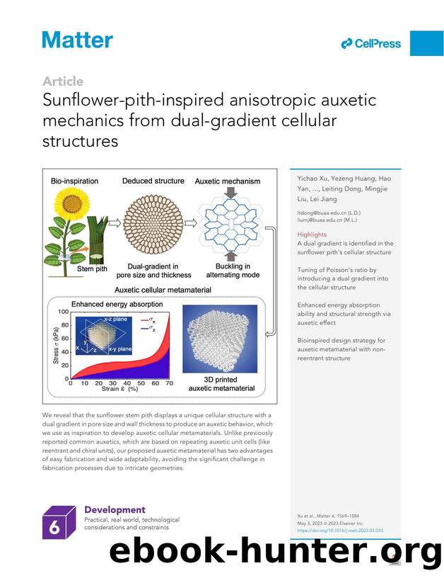 Sunflower-pith-inspired anisotropic auxetic mechanics from dual-gradient cellular structures by unknow