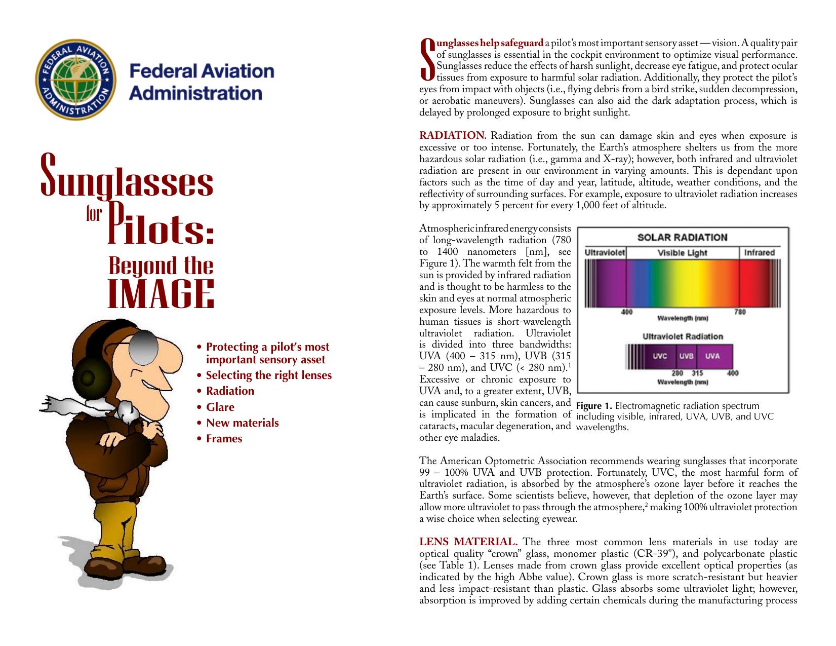 Sunglasses for Pilots by Beyond the Image
