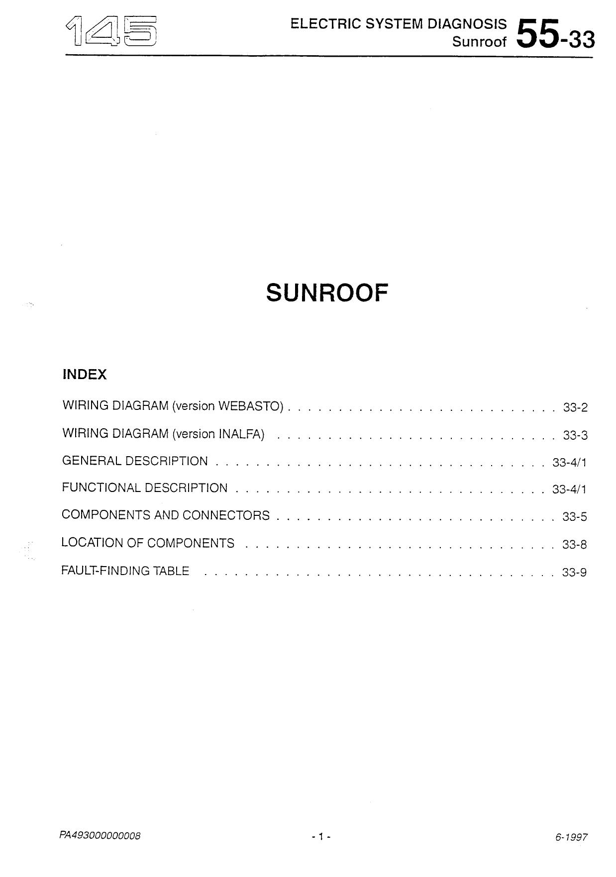 Sunroof by ADAM CARTER