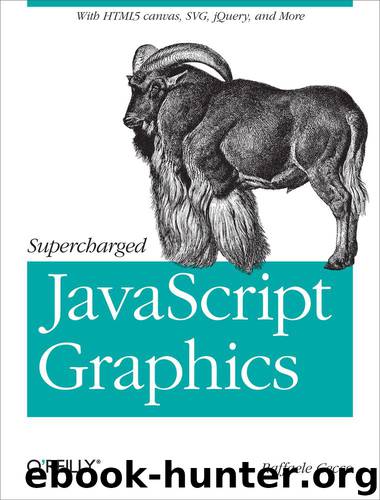 Supercharged JavaScript Graphics by Cecco Raffaele