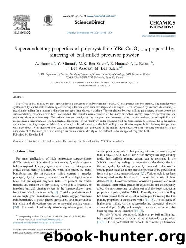 Superconducting properties of polycrystalline YBa2Cu3O7 â d prepared by sintering of ball-milled precursor powder by A. Hamrita & Y. Slimani & M.K. Ben Salem & E. Hannachi & L. Bessais & F. Ben Azzouz & M. Ben Salem