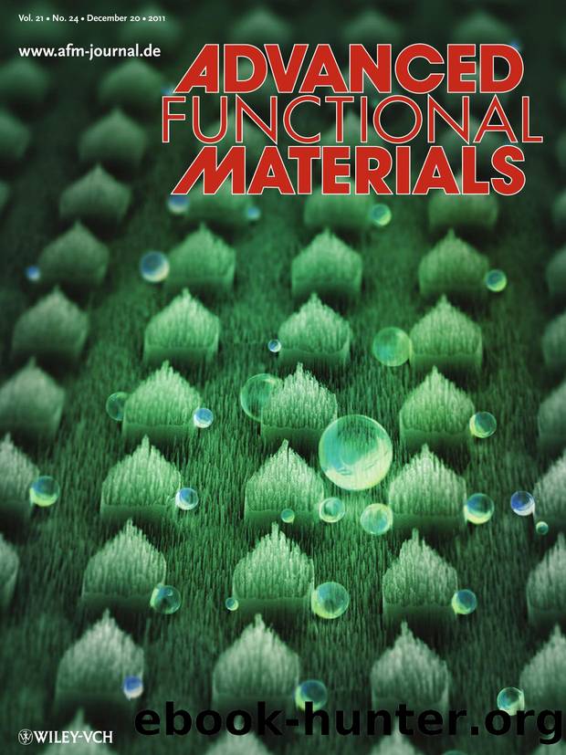 Superhydrophobic Surfaces: Nanograssed Micropyramidal Architectures for Continuous Dropwise Condensation (Adv. Funct. Mater. 242011) by swq