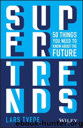 Supertrends by Lars Tvede