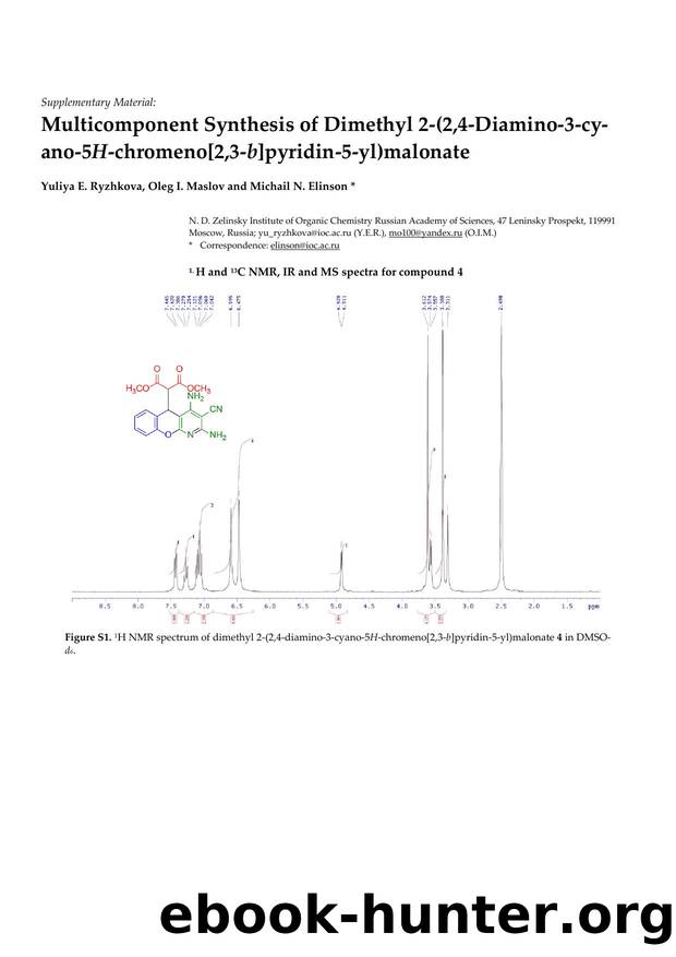 Supplementary Material: by MDPI