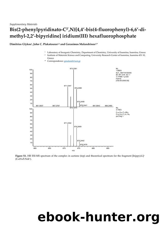 Supplementary Materials by MDPI