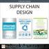 Supply Chain Design (Collection) by Schniederjans Mark J