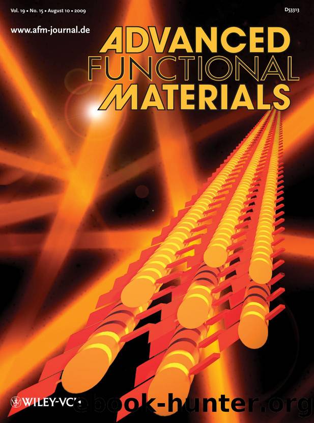 Supramolecular Self-Assembly: Self-Assembly of a Donor-Acceptor Dyad Across Multiple Length Scales: Functional Architectures for Organic Electronics (Adv. Funct. Mater. 152009) by Unknown
