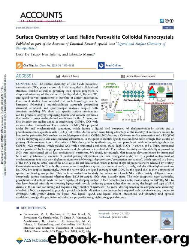 Surface Chemistry of Lead Halide Perovskite Colloidal Nanocrystals by Luca De Trizio Ivan Infante & Liberato Manna