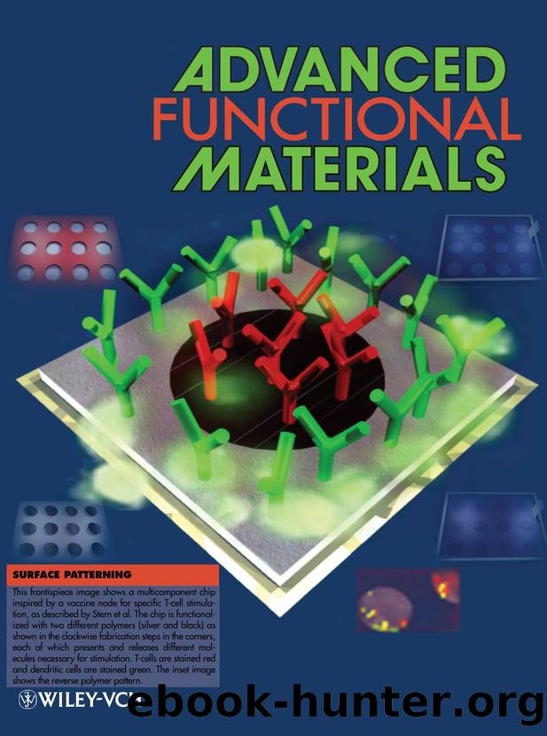 Surface Patterning: Spatiotemporal Control over Molecular Delivery and Cellular Encapsulation from Electropolymerized Micro- and Nanopatterned Surfaces(Adv. Funct. Mater. 182009) by Unknown