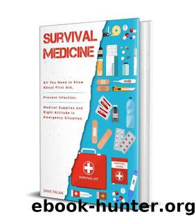 Survival Medicine: All You Need to Know About First Aid, Prevent Infection, Medical Supplies and Right Attitude in Emergency Situation by Dave Falan