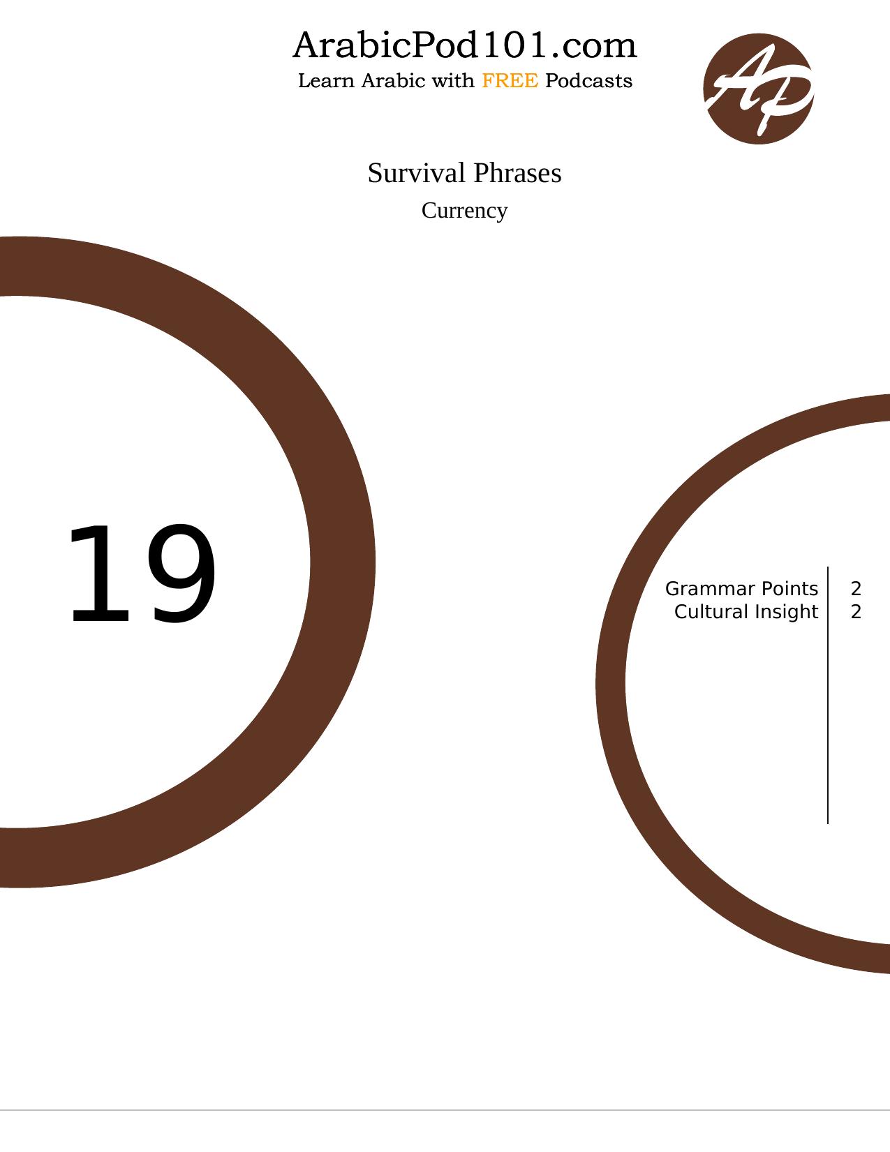 Survival Phrases #19 -Currency by Les