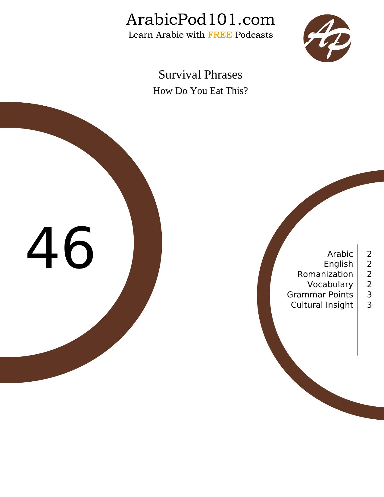 Survival Phrases #46 by How Do You Ea