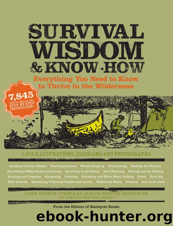 Survival Wisdom & Know How by The Editors of Stackpole Books CC