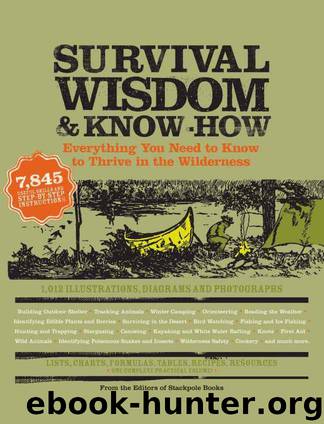 Survival Wisdom & Know How: Everything You Need to Know to Thrive in the Wilderness by Cc The Editors Of Stackpole Books