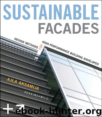 Sustainable Facades by Aksamija Ajla