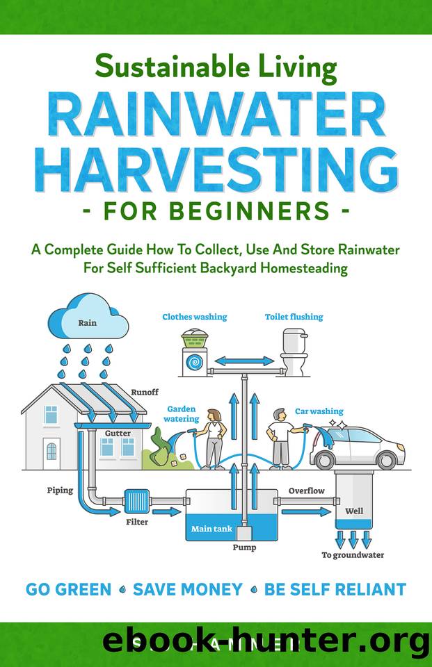 Sustainable Living: Rainwater Harvesting For Beginners: A Complete Guide How To Collect, Use And Store Rainwater For Self-Sufficient Backyard Homesteading by Hammer S.J