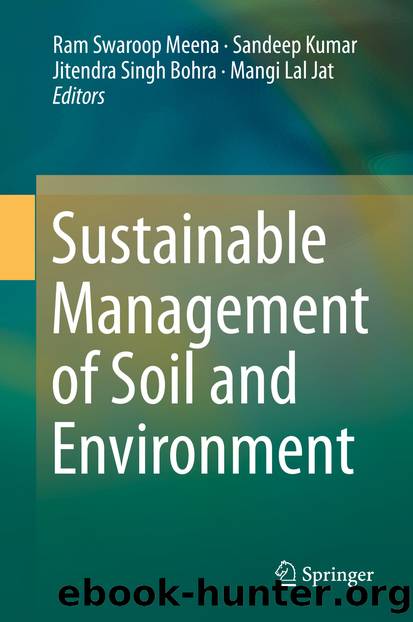 Sustainable Management of Soil and Environment by Unknown