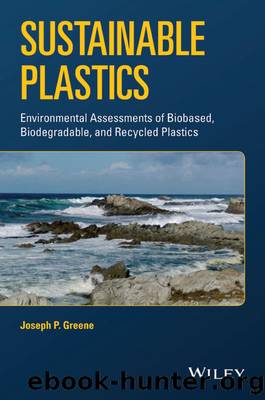 Sustainable Plastics by Greene Joseph P
