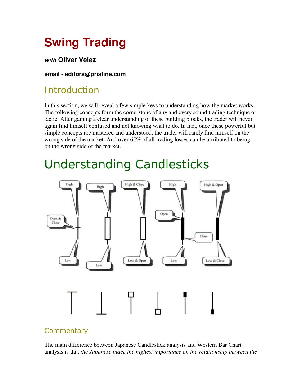 Swing Trading with Oliver Velez by Larry