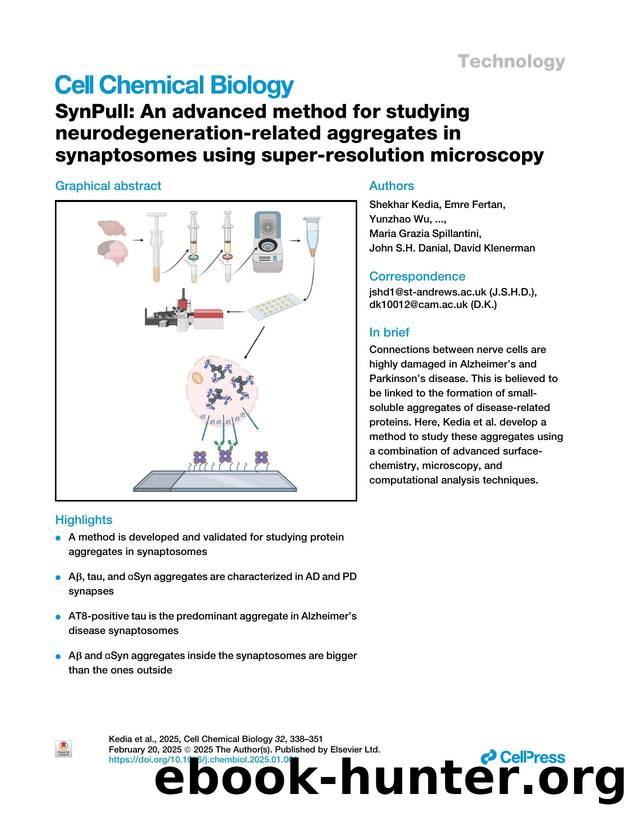 SynPull: An advanced method for studying neurodegeneration-related aggregates in synaptosomes using super-resolution microscopy by unknow