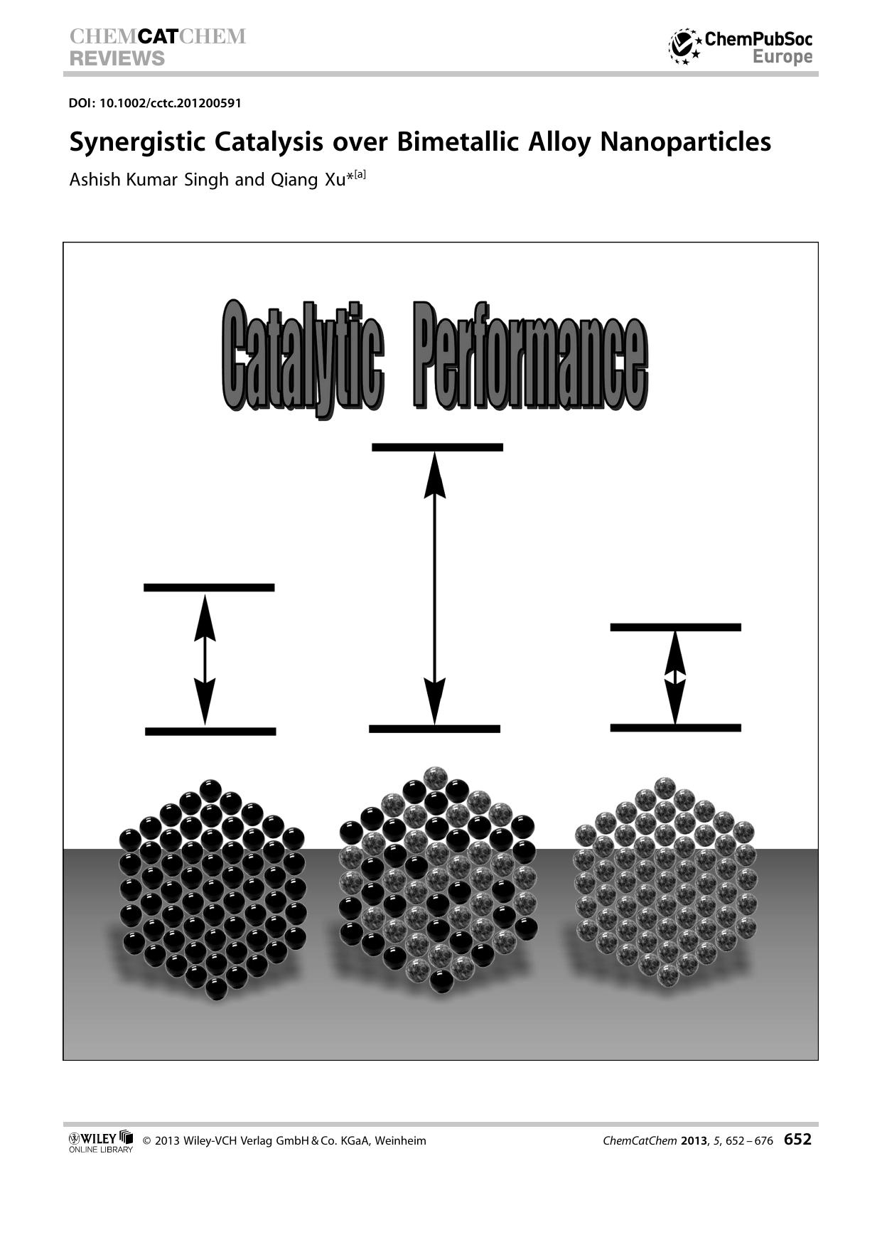Synergistic Catalysis over Bimetallic Alloy Nanoparticles by Unknown