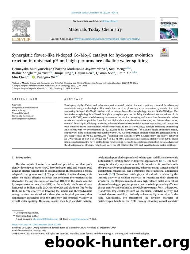 Synergistic flower-like N-doped CoMo2C catalyst for hydrogen evolution reaction in universal pH and high-performance alkaline water-splitting by unknow