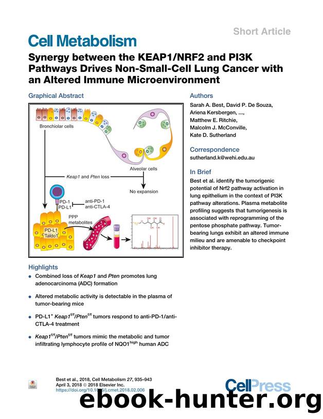 Synergy between the KEAP1NRF2 and PI3K Pathways Drives Non-Small-Cell Lung Cancer with an Altered Immune Microenvironment by unknow
